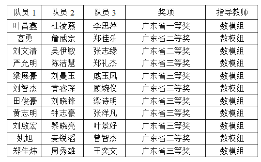 1575002772698032797.png 微信截图_20191129123752.png